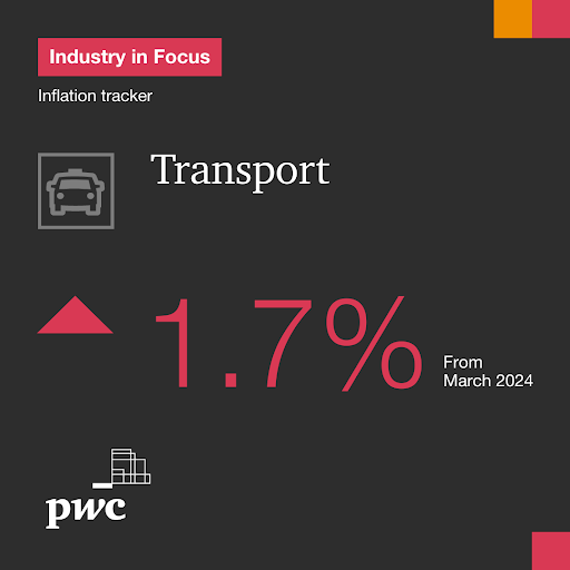 📉 Headline inflation falls to 2.3% in April, lowest since July 2021. Lower energy costs contribute to the decline. Explore our interactive inflation tracker using the latest data from the ONS here: pwc.co.uk/services/econo…
