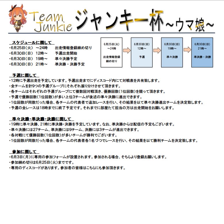 続きましてウマ娘部門のpopになります。
こちらは上限はありませんので参加ご検討宜しくお願いします！沢山参加して頂けますように！😁
pop
#ジャンキー杯