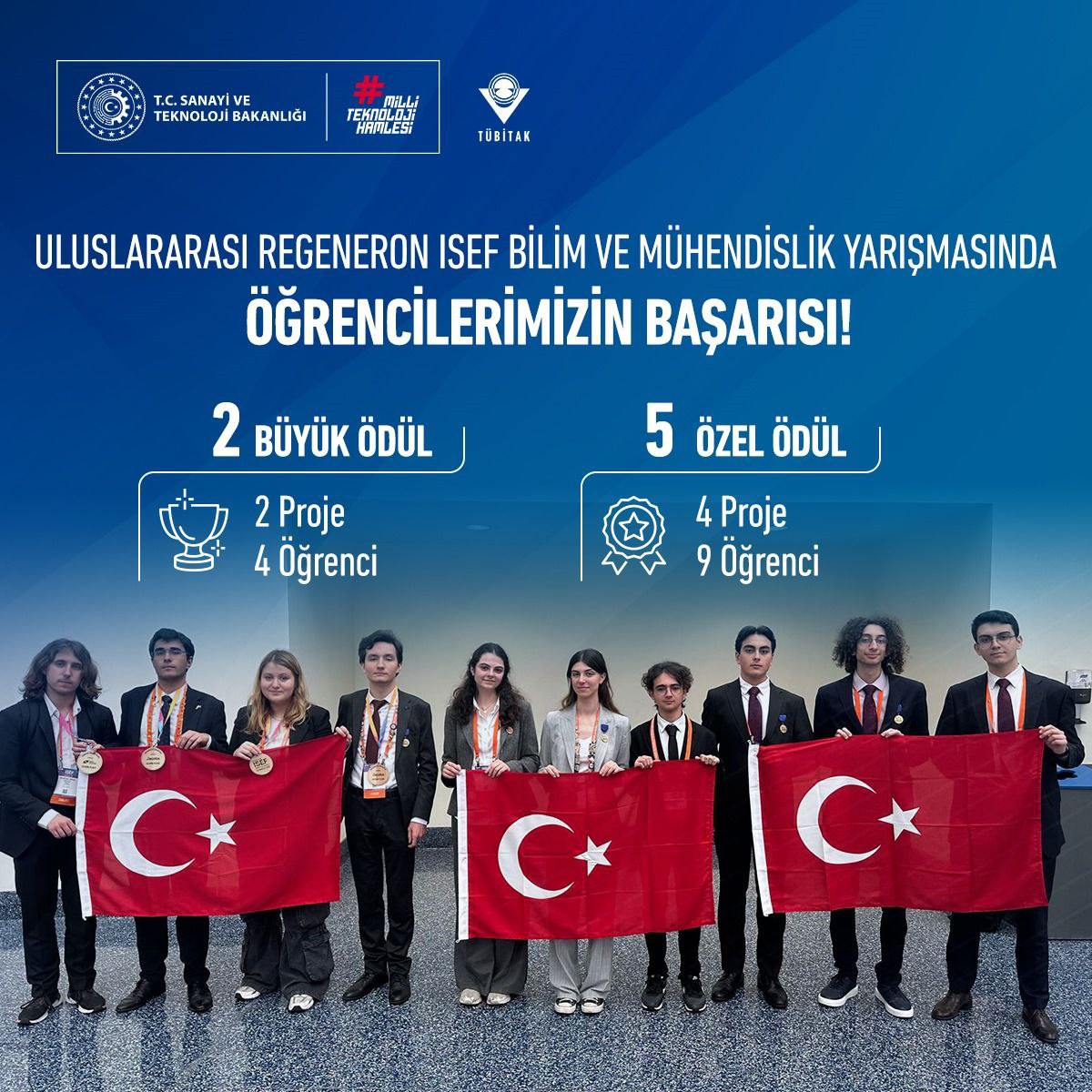 🏆 Uluslararası Regeneron ISEF Bilim ve Mühendislik Yarışmasında öğrencilerimizin başarısı! 💫

👏 Lise seviyesinde düzenlenen; 1️⃣.7️⃣9️⃣9️⃣ öğrencinin 1️⃣.3️⃣6️⃣0️⃣ projeyle yarıştığı dünyanın en büyük bilim ve mühendislik yarışmasında ülkemizi temsil eden öğrencilerimiz, başarılarıyla