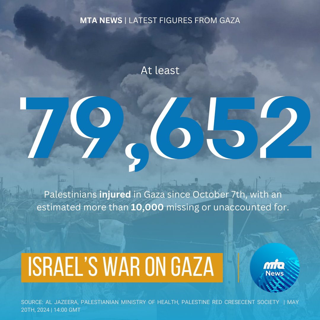 NewsMTA's tweet photo. Latest figures from Gaza 🇵🇸

Israel's relentless atrocities on Gaza continues as the latest statistics show that at least 36,067 Palestinians have been killed since the events of October 7th; including more than 15,000 children killed, at least 79,652 injured and an estimated 10,000 missing and/or unaccounted for. 

📸 @azaizamotaz9 @MotasemmortajaG