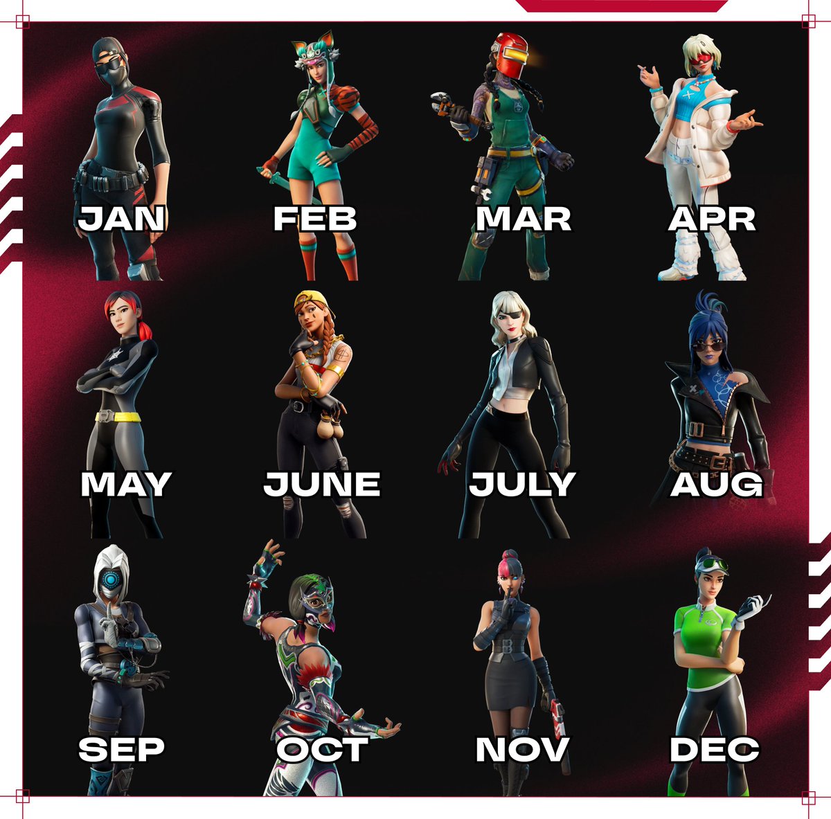 👀 What's your skin based on your birth month?, image size:1200x1183