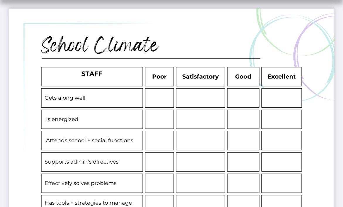 📚 School Climate Checklist Get the conversation started with your team. thrivingeducator.myflodesk.com/climatecheckli…
