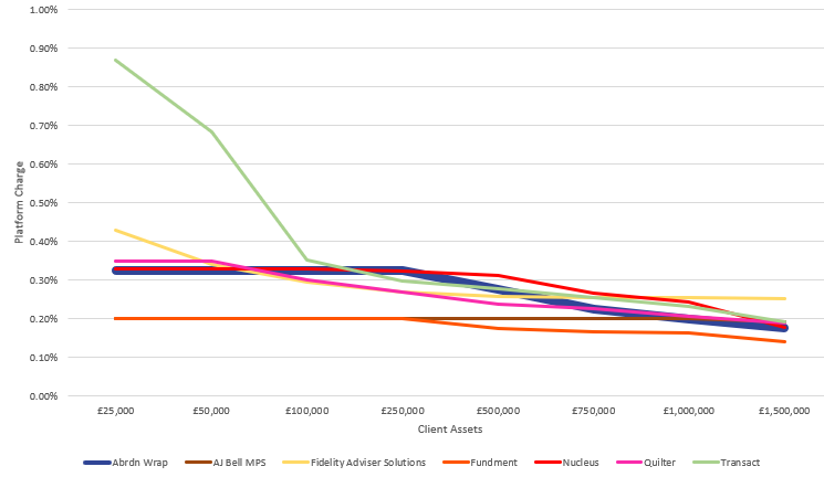 Plan Works tweet media