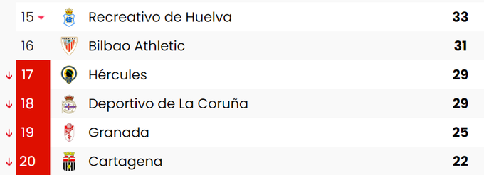 💙🤍💙 C.T.V. tweet media