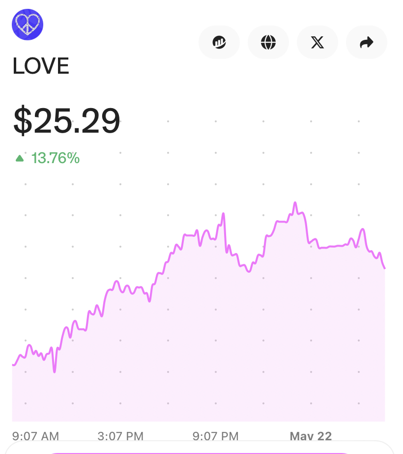 LOVE token to the moon 🚀🚀 🚀LOVE token is a native token of Love Power Ecosystem. It regulates its rate by bringing in new people to Love Power Community. The community is actively growing - so is the token!