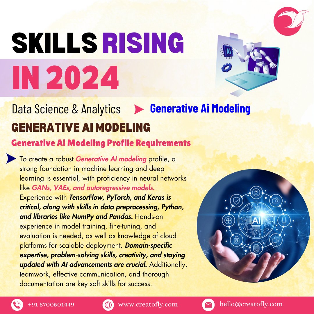 Skills Rising in 2024
Data Science & Analytics - Generative Ai Modeling

#creatofly #skilldevelopment #genrativeaimodeling #ai #expermentation #testing #viral #latestpost #dataprocessing #dataprocessor #dataprocessingservices #software #skillsrightnow #datascience