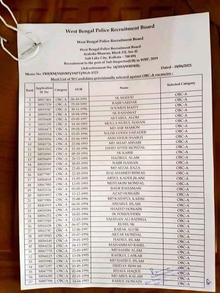 This was list of West Bengal police recruitment board. See the names selected against OBC-A vacancies. Today's calcutta HC decision to cancel all OBC certificate is the landmark decision by HC and should be implemented across states.