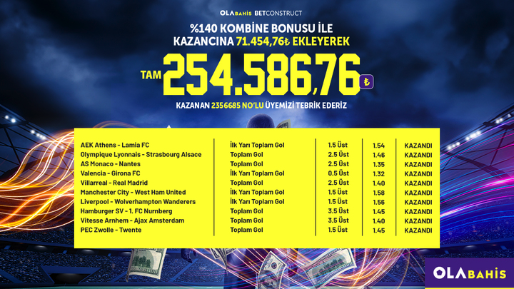 💰 OLABAHİS %140 KOMBİNE BONUSUYLA KAZANCINIZI KATLIYOR 💰

👏 Şanslı üyemiz tam 254.586,76 TL kazandı!

👉 Siz de yatırım yapın t2m.io/txolabhs kazancınıza kazanç katın!  💸