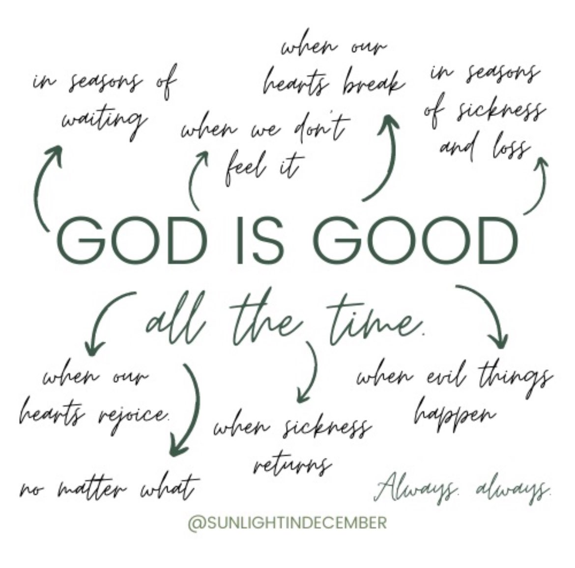 Good morning 💚