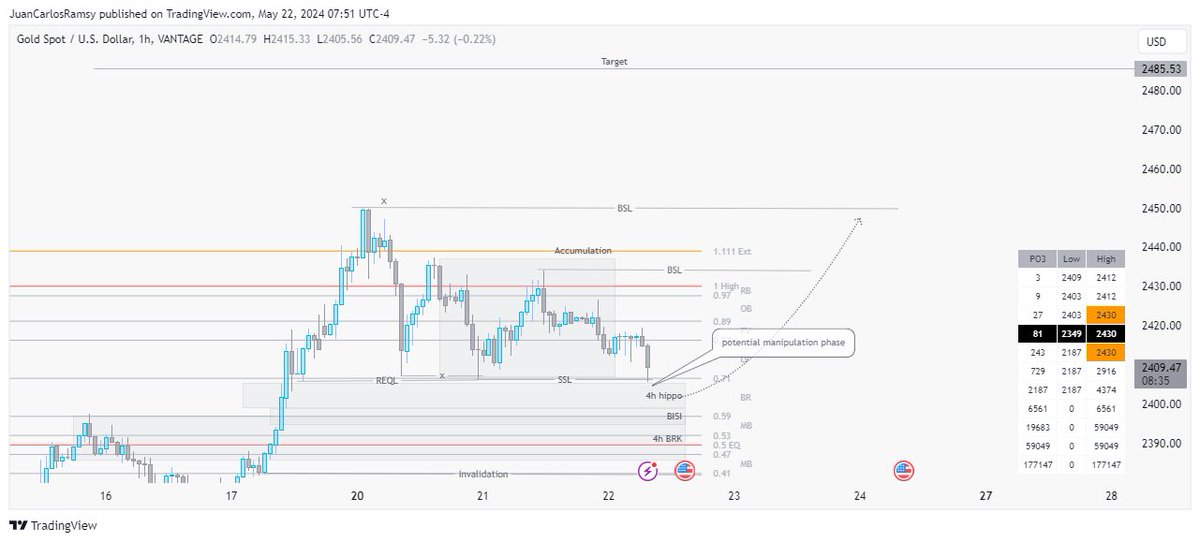 Juan Carlos Ramsy tweet media