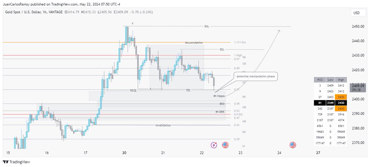 Juan Carlos Ramsy tweet media