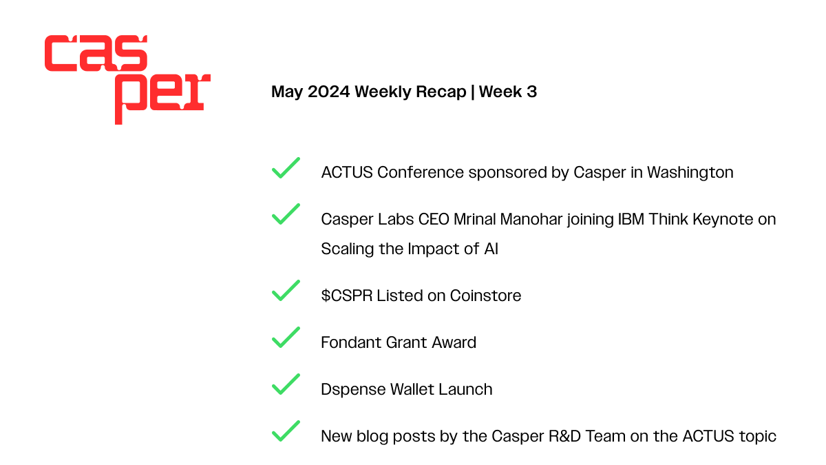 Casper_Network's tweet image. 📅 May 2024 - Highlights of the Week 3:

✔️ Casper sponsored and took part in ACTUS Conf 2024 by @ActusResearch 
✔️ @Casper_Labs CEO Mrinal Manohar at @IBM THINK
✔️ New Listing: $CSPR is live on @CoinstoreExc 
✔️ Congrats to #Fondant by @theblockbites for receiving the Casper