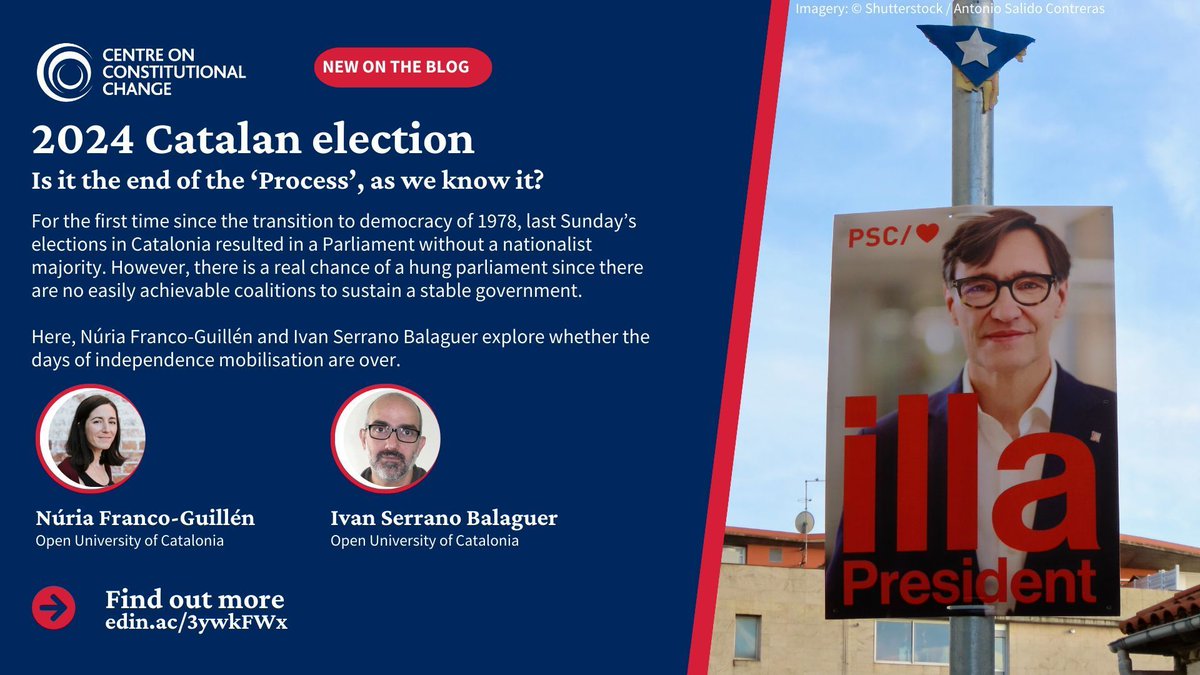 New Blog! 2024 Catalan election: is it the end of the ‘Process’, as we know it? edin.ac/3ywkFWx Last Sunday’s Catalan election resulted in a Parliament without a nationalist majority. @nufranco and @aubachs explore whether the days of independence mobilisation are over.