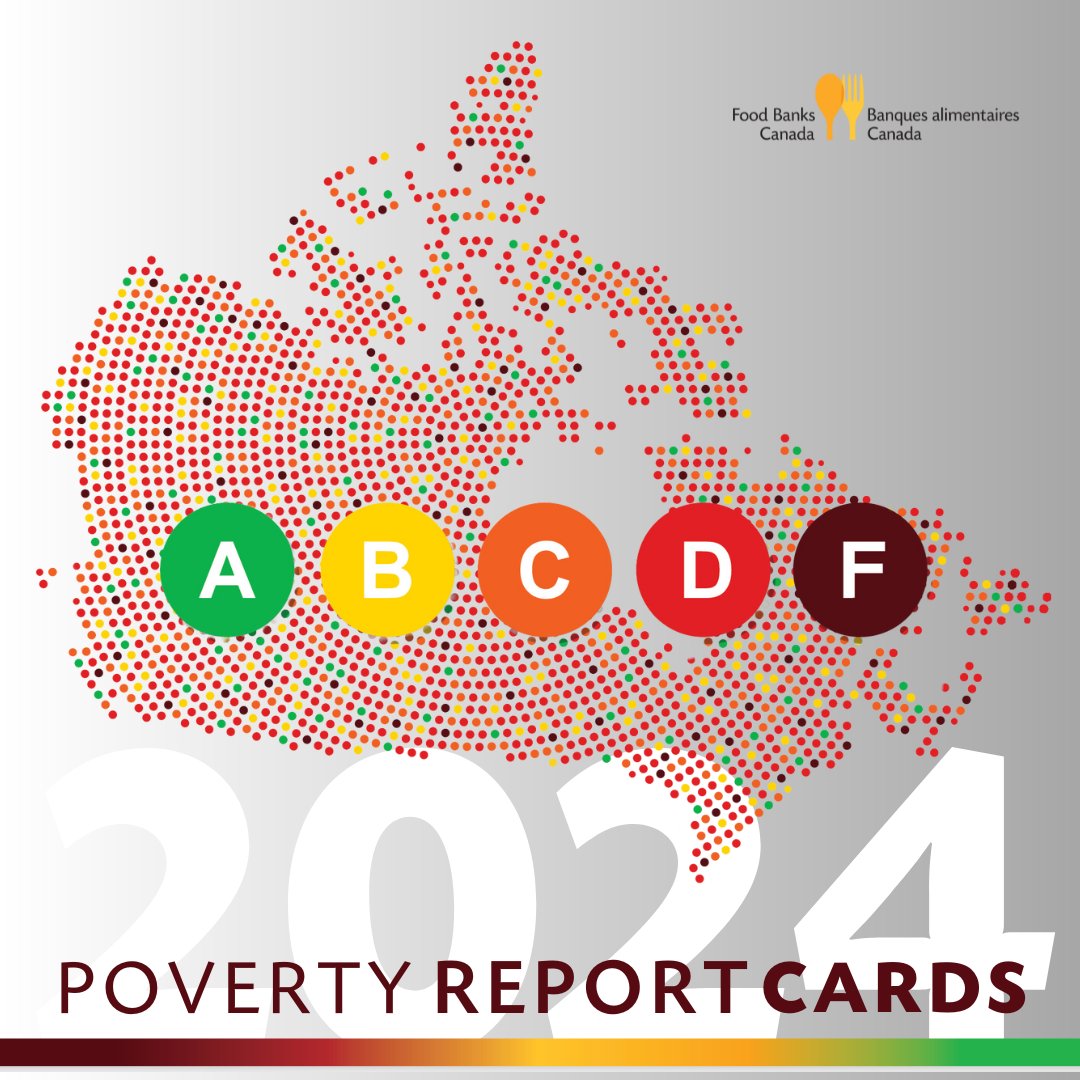 Our 2024 #PovertyReportCards show little has changed since we first launched this initiative last fall. All but 3 provinces are on the edge of failing & Canada’s overall score has been downgraded to D-. To see how your province is stacked up, please visit foodbankscanada.ca/poverty-report…