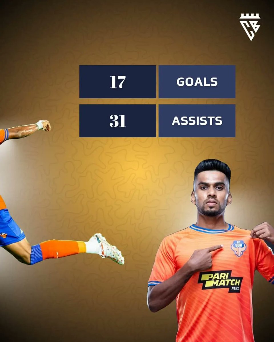 After seven years and more than a hundred appearances, the 'Assist King' of Indian football says goodbye to FC Goa.Brandon Fernandes will be joining Mumbai City FC on a 4 year contract. As one of FC Goa's most renowned players, let's look back at Brandon's performance at Goa #ISL