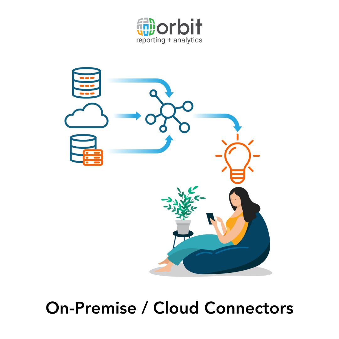 OrbitAnalytics's tweet image. Orbit has 200+ integrators &amp;amp; connectors to combine data from multiple sources, helping you make informed decisions with collective knowledge.hubs.la/Q02y4_0Y0
#OrbitAnalytics #BusinessIntelligence #OracleDiscoverer #Reporting #Analytics #OrbitAccelerators