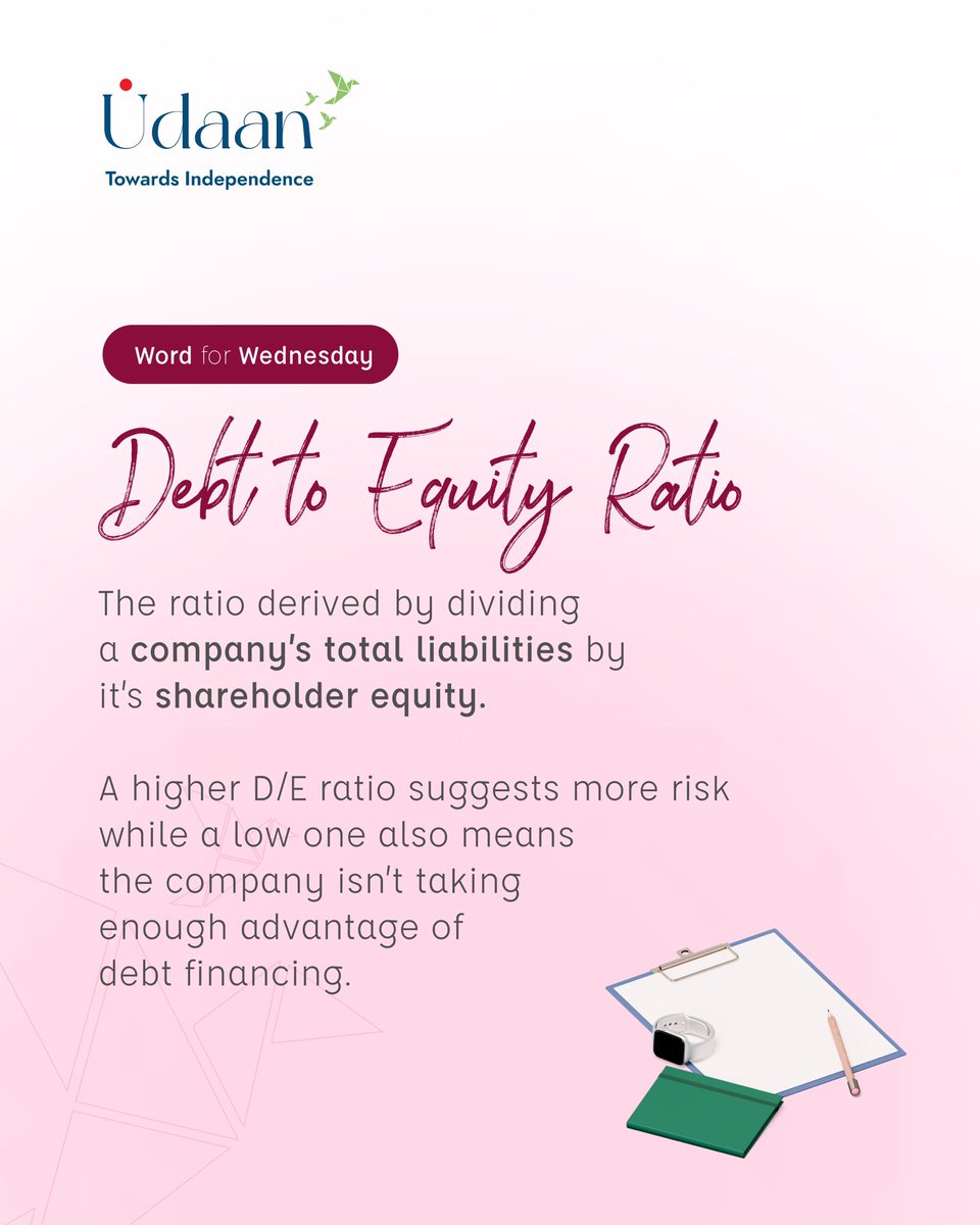 __Udaan's tweet photo. Word for Wednesday: The debt-to-equity (D/E) ratio is used to evaluate a company’s financial leverage! 💰 https://t.co/0Ym8bv1SLr
