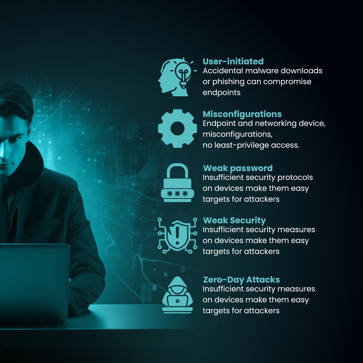 securiumsoln's tweet image. 𝙀𝙭𝙥𝙤𝙨𝙪𝙧𝙚 𝙤𝙛 𝙀𝙣𝙙𝙥𝙤𝙞𝙣𝙩 𝘼𝙩𝙩𝙖𝙘𝙠𝙨,𝙒𝙝𝙖𝙩 𝙋𝙪𝙩𝙨 𝙔𝙤𝙪𝙧 𝙎𝙮𝙨𝙩𝙚𝙢𝙨 𝙖𝙩 𝙍𝙞𝙨𝙠?
📞 Contact Us Now at +91 7455923827
#Securiumsolutions #Endpointsecurity #Cyberattack #Phishingawareness #Zerodaythreat #Passwordsecurity #Cybertips