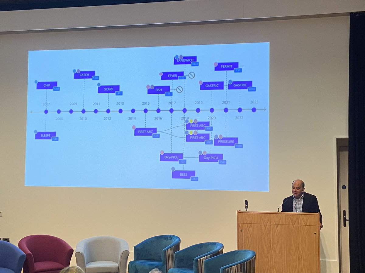 Benjamin Crulli (@benjamincrulli) on Twitter photo Exciting #PCCSSG meeting in wonderful Oxford. Great summary from <a href="/pic_pram/">Prof P Ramnarayan (Ram)</a> about the success of the group so far, with many large RCTs published in high-impact journals, thousands of patients recruited and >Ā£10mil in funding. More to come! <a href="/PICSociety/">Paediatric Critical Care Society</a> #PedsICU Exciting #PCCSSG meeting in wonderful Oxford. Great summary from <a href="/pic_pram/">Prof P Ramnarayan (Ram)</a> about the success of the group so far, with many large RCTs published in high-impact journals, thousands of patients recruited and >Ā£10mil in funding. More to come! <a href="/PICSociety/">Paediatric Critical Care Society</a> #PedsICU