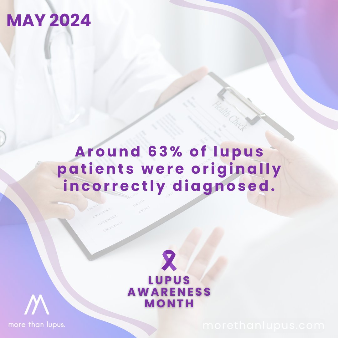 #DYK that according to @MedAlert around 63% of lupus patients were originally incorrectly diagnosed? Share if this has happened to you! #LAM24 #LupusAwarenessMonth #BetterDiagnostics #disease #lupus #SLE #patient #health #chronicillness