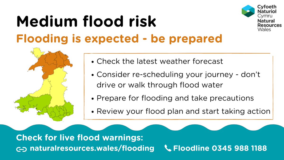 🌧️⚠️ #Flooding expected in parts of North Wales over the next 2 days – be prepared! Rainfall is uncertain, but the situation may escalate, leading to overnight alerts/warnings. More info: orlo.uk/qebFk Floodline 0345 988 1188