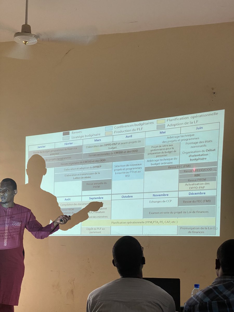 bamba75516's tweet photo. Jour 2: Atelier de renforcement de capacités sur la gestion des finances publiques et la lutte contre la corruption ainsi que leurs liens.
#FES
#USJPB
#FSAP https://t.co/AEpm0JA4Rl