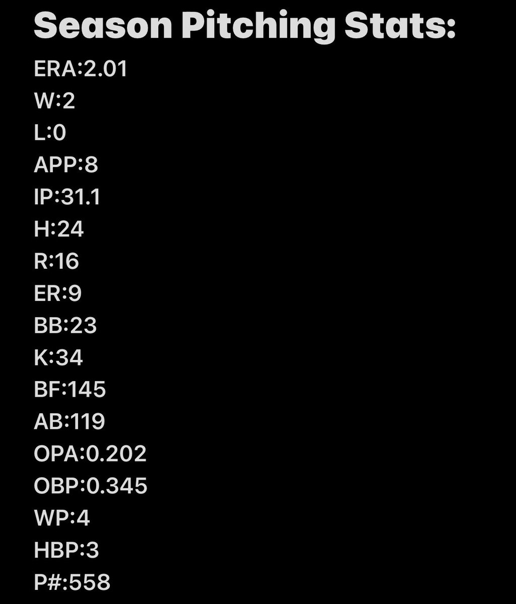 Oskar Dees (@oskar_dees) on Twitter photo Here are my 2024 Highschool seaon pitching stats!
<a href="/BUncommitted/">Baseball_Uncommitted</a>
<a href="/TopPreps/">SPORTS NEWS, VIDEOS, GRAPHICS, EXPOSURE & MORE</a>
<a href="/BaseballCf/">CF Uncommitted Baseball</a>
<a href="/UncommittedUTR/">Under The Radar 𝕏</a>
<a href="/BaseballDown/">Down South Baseball</a>
<a href="/DirectRecruits/">Direct Recruits</a>
<a href="/Now_D1/">NowD1</a>
@PBR_Uncommitted Here are my 2024 Highschool seaon pitching stats!
<a href="/BUncommitted/">Baseball_Uncommitted</a>
<a href="/TopPreps/">SPORTS NEWS, VIDEOS, GRAPHICS, EXPOSURE & MORE</a>
<a href="/BaseballCf/">CF Uncommitted Baseball</a>
<a href="/UncommittedUTR/">Under The Radar 𝕏</a>
<a href="/BaseballDown/">Down South Baseball</a>
<a href="/DirectRecruits/">Direct Recruits</a>
<a href="/Now_D1/">NowD1</a>
@PBR_Uncommitted