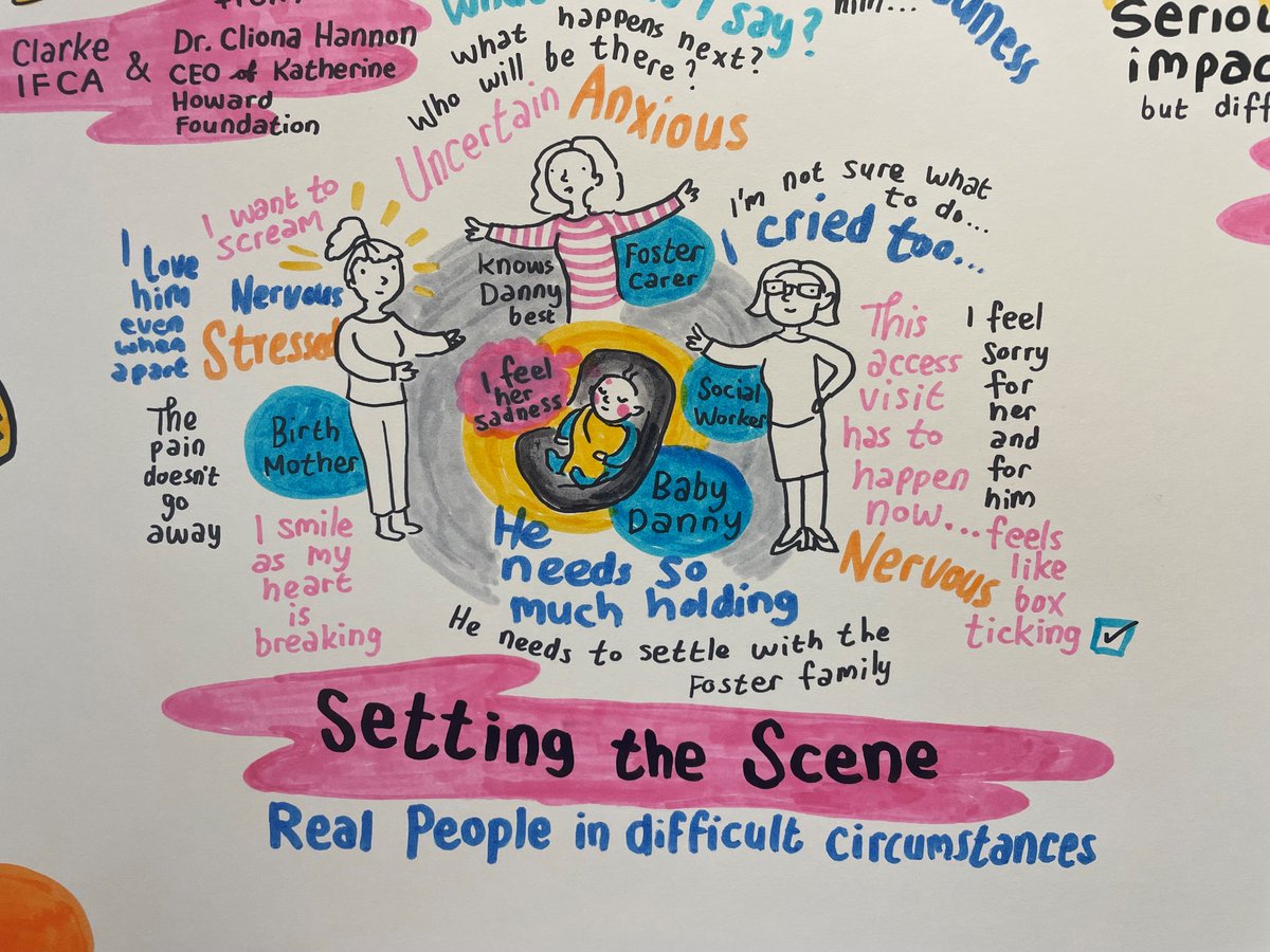 So excited to see the final graphic that Hazel Hurley, Graphic Recorder is preparing for us as a visual recording from our National Symposium 'Holding the Baby in Mind in Child Protection and Fostering' #betterbeginnings.... a little teaser below.....