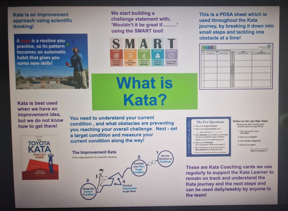 Thank you to all our presenters and attendees at QI network yesterday. It was great to hear from @remmottphysio and her iPad optimisation project, as well as learning more about Kata from @nutter_gemma We’re looking forward to seeing you all next month! #QI #Kata @ELHT_QI