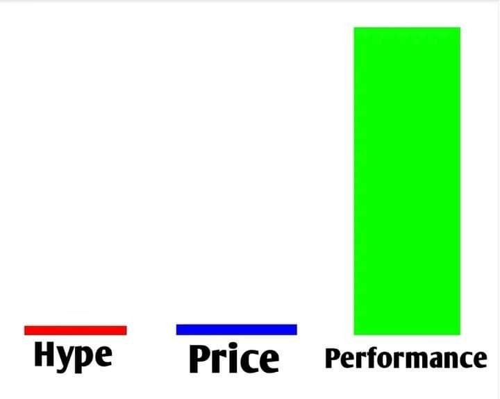 overrated Vadapav 🤡