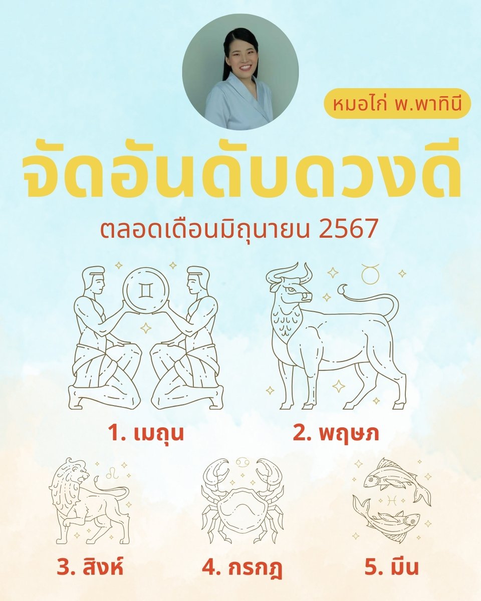 หมอไก่ พ.พาทินี tweet media