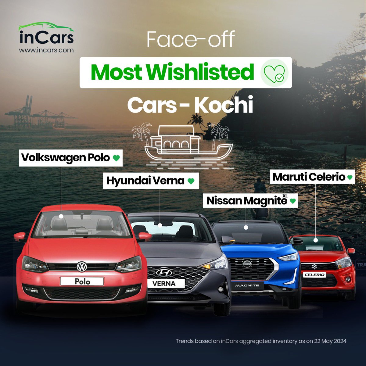 Unveiling Dream Garage of the Queen of Arabian Sea! Today at “Daily Wheels” by inCars, we unlock Kochi’s most wishlisted used cars! 🚗 Stay tuned #DailyWheels #inCars #inCarsAI #SecondHandCars #UsedCarsMarket #UsedCarsInfo #UsedCars #MostWishlisted #UsedCarsKochi #CochinUsedCars