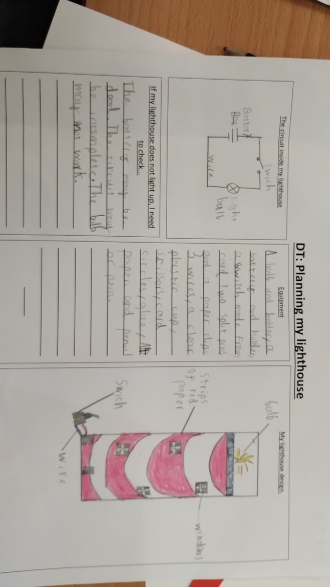 latimerprimary's tweet photo. #4ND have started to make their lighthouses combining Science (electricity) and DT. We cannot wait to see the final masterpieces! #DT #LatimerScience https://t.co/3JQBnvy6v1