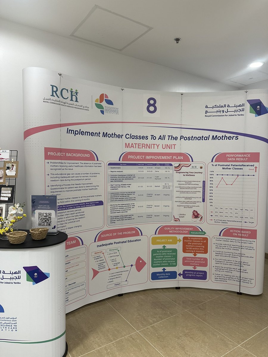 Maternity PI Project 🤍✨