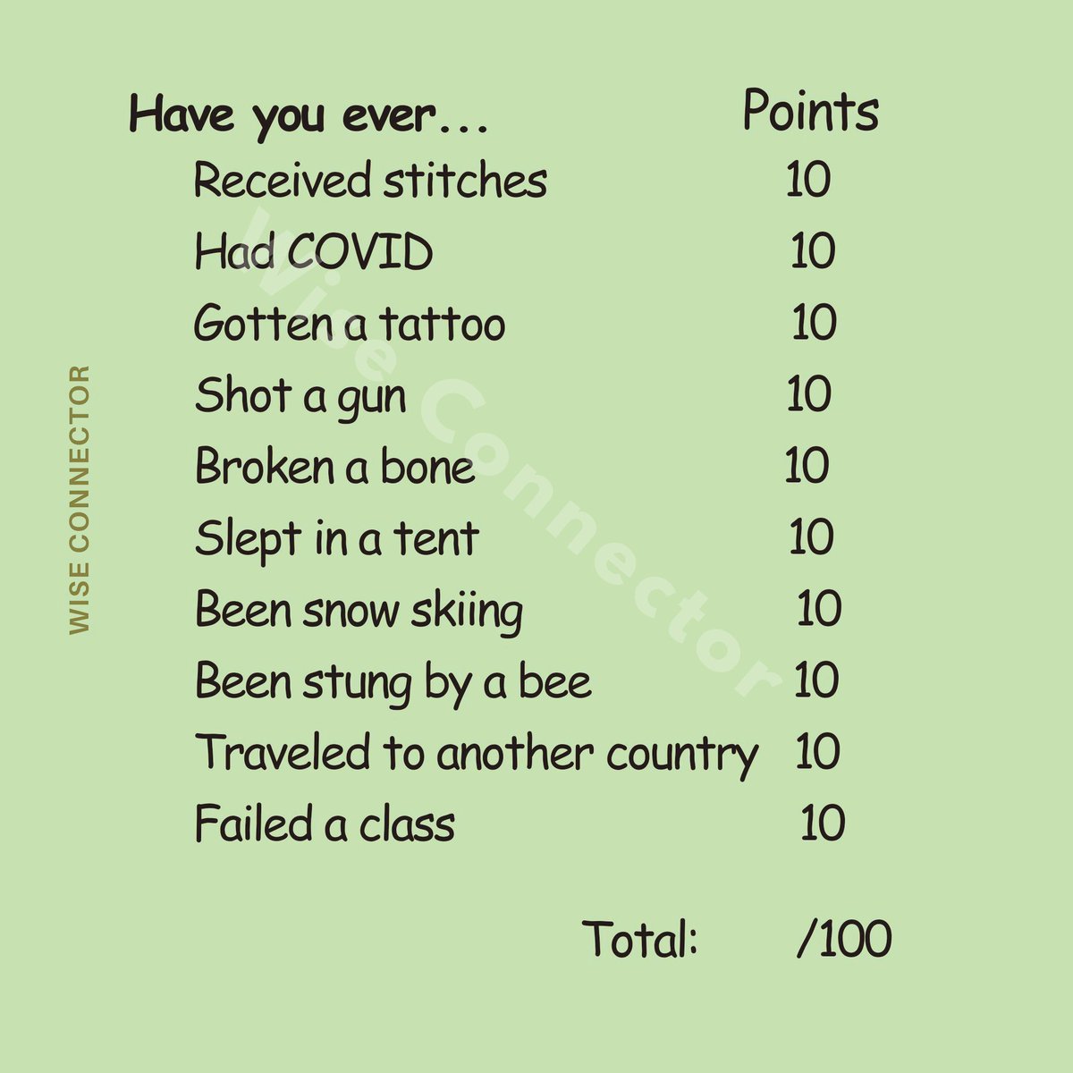 Ｗ 𝗜 𝗦 𝗘 𝗖 𝗢 𝗡 𝗡 𝗘 𝗖 𝗧 𝗢 𝗥 ™ 💬 tweet media