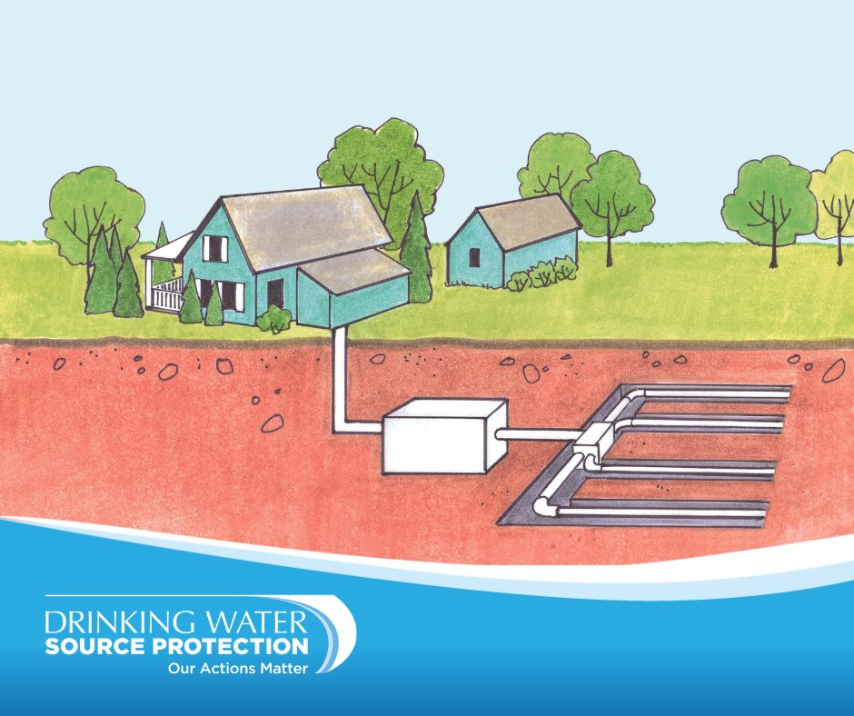 Don’t be hectic about your septic! DYK malfunctioning septic systems can impact more than just your household? To learn more about managing your septic systems visit: bit.ly/3TJHVXK 
#SourceWaterON  #DrinkingWaterSources #WaterWednesdays