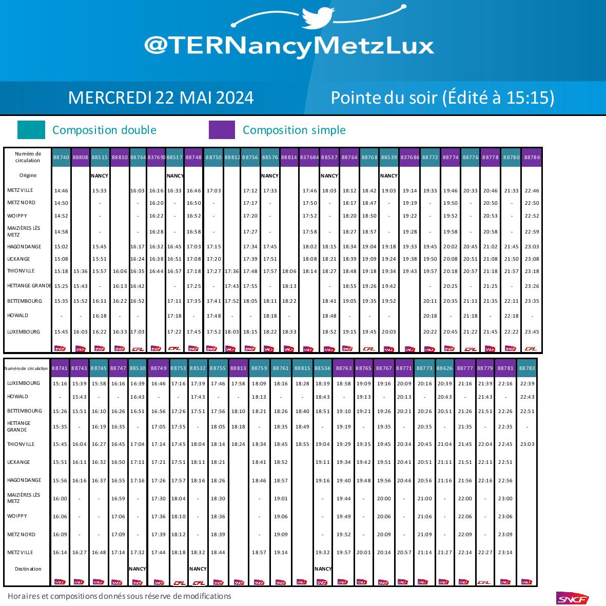 TER Nancy-Metz-Lux tweet media