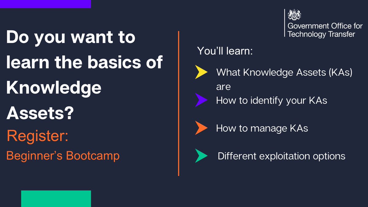 Do you want to learn the basics of Knowledge Assets?

Register for our June Beginner's Bootcamp 👉eventbrite.co.uk/e/801243941197…

No prior knowledge is necessary. 
Attend for one or both days.
Visit the link to find out more⬆.