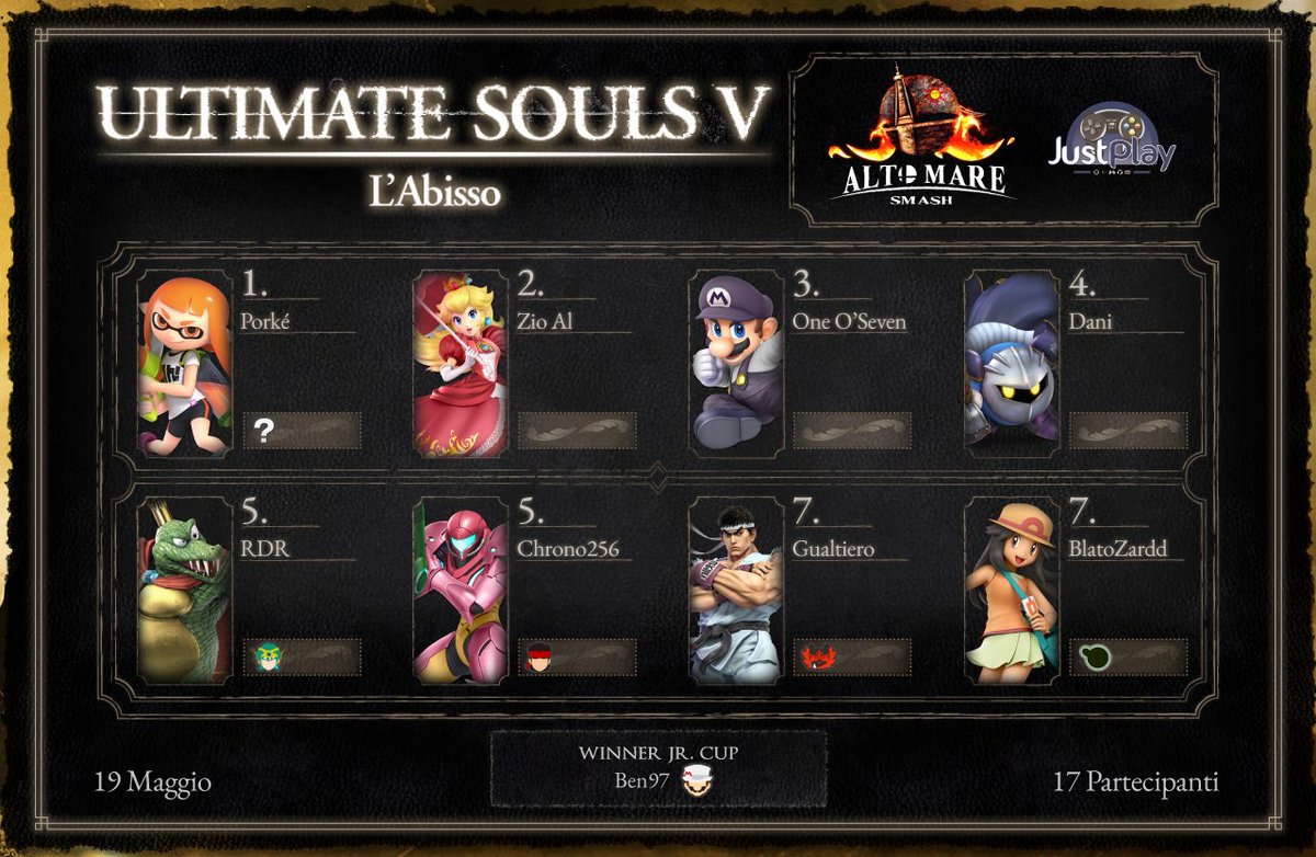 Ultimate Souls V - L'Abisso. [17 Entrants/Palermo]
Congratulations to <a href="/IlPorkone/">Porké</a> winning the tournament 3-0 against Zio Al after a bracket reset!

Bracket: start.gg/tournament/ult…