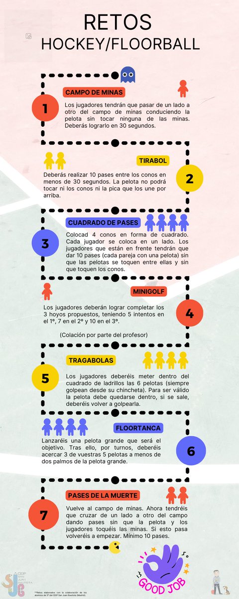 🏒ABR Floorball🥅

Hace un año realicé una colaboración con <a href="/elksport/">Elk Sport</a> para probar materiales de Floorball y proponer un ABR como medio de iniciación y experimentación a este deporte.

Al no tener noticias, os lo dejo por aquí por si alguien le interesa. 

📩MD y os lo mando