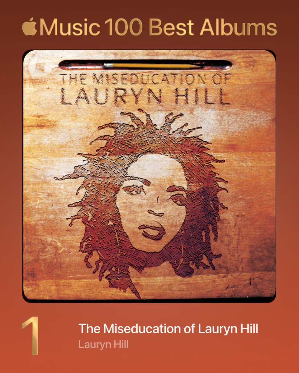1. The Miseducation of Lauryn Hill - Lauryn Hill #100BestAlbums