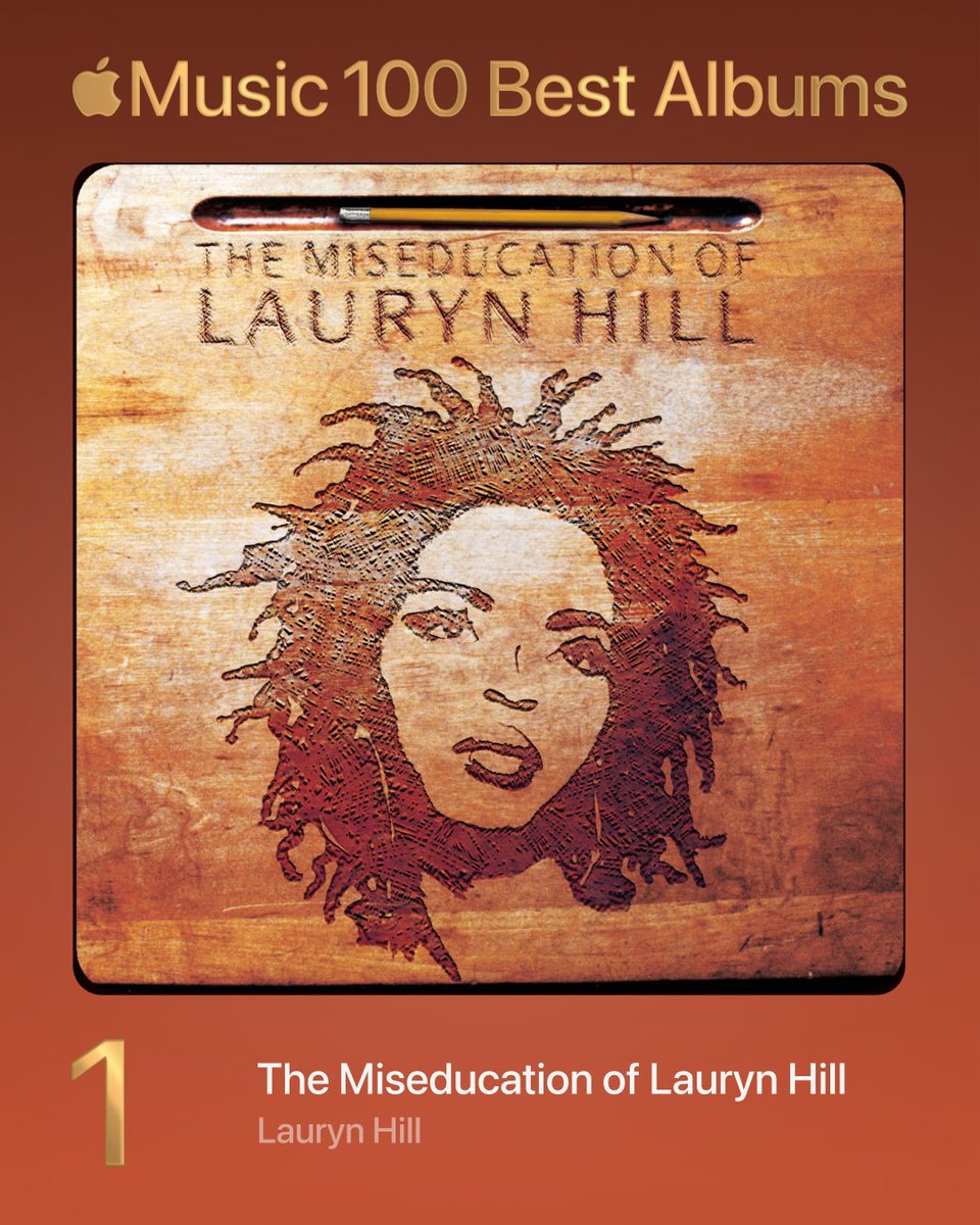 1. The Miseducation of Lauryn Hill - Lauryn Hill

#100BestAlbums