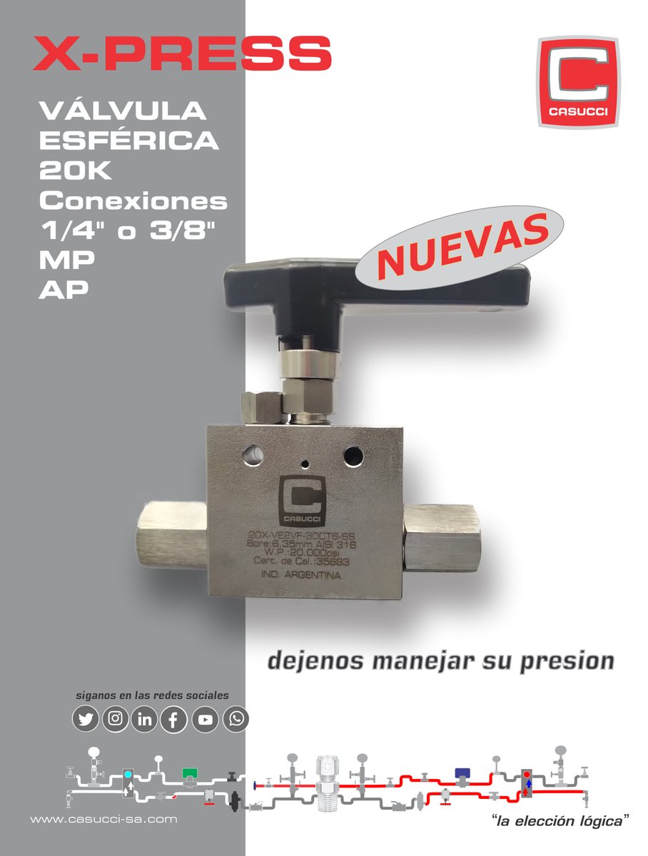 Casuccisa's tweet photo. Válvula Esférica 20k #VálvulasEsféricas #Válvulas #VálvulasdeAguja #Manifolds #Uniones #Conectores #Conexiones #Adaptadores #Soportes #Tubos #Multitubos #Accesorios #Instrumentación #InstrumentaciónIndustrial https://t.co/g1O37Taenb