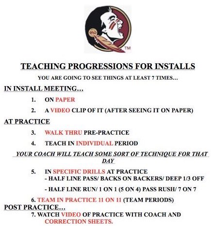 Coach Johnny Croyle tweet media