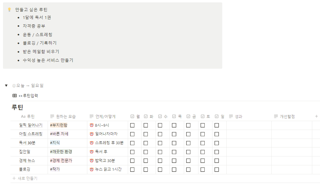 루틴 만들고 싶은 사람이라 노션으로 뚝딱 만들어봄..
열정 넘쳐서 6개나 만들어버림.. 과연 얼마나 지속될 것인지

아래 글 참고해서 만들었어용
contents.premium.naver.com/notion/diary/c…