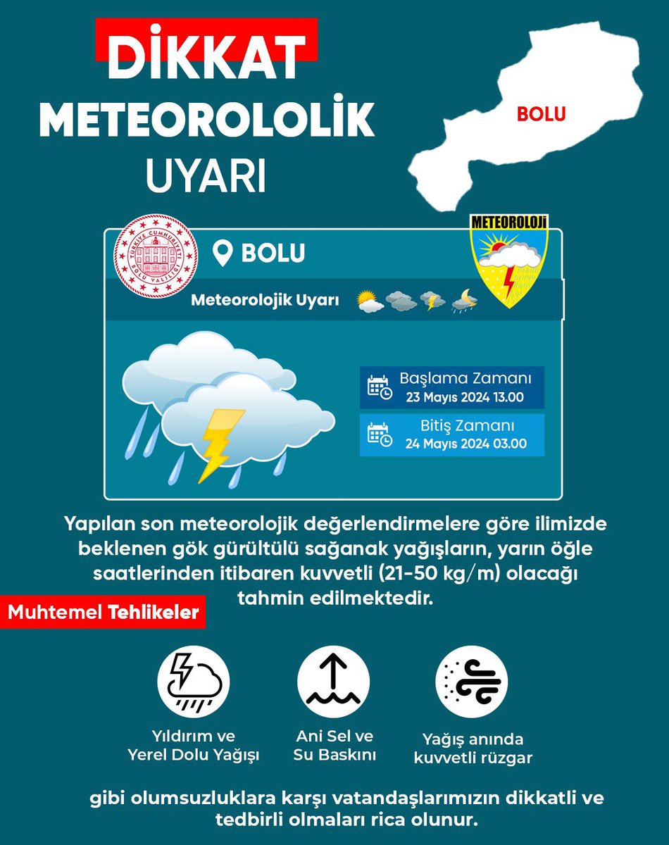 #meteorolojikuyarı