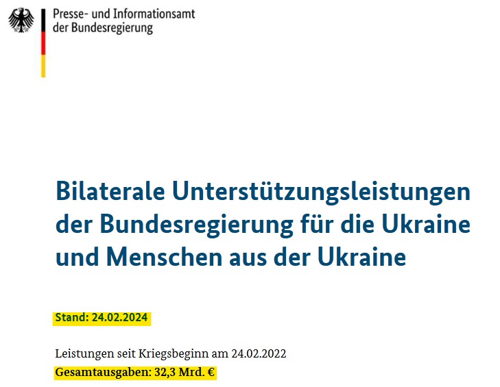 As of the 15th of May (update published today), since the start of the Russian full-scale invasion in Feb. 2022, Germany has provided #Ukraine with €33.9 billion in bilateral aid. That's a plus of €1.6 billion in aid since the last update made on the 24th of February 2024.