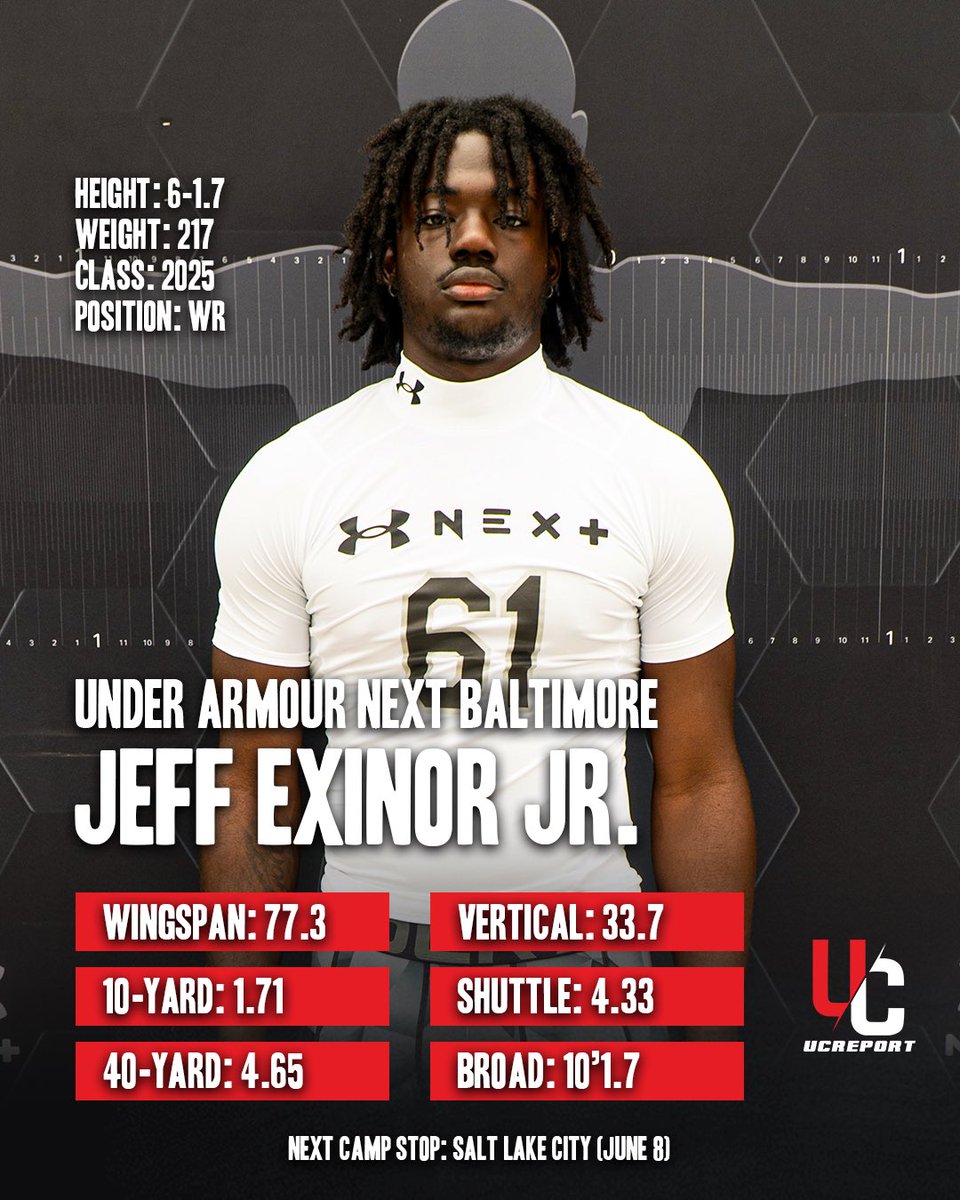 Zion Elee and Jeff Exinor Jr. are the real deal 🔥 @D1zion26 @JrExinor Both posted standout measurables and testing times at UA Next in Baltimore. Full camp data is now live in the UCReport database 👀 #UANext