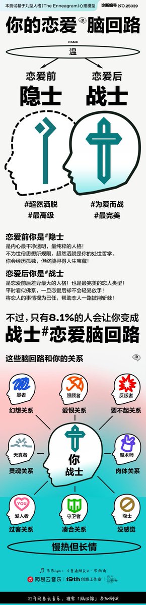 Rujiang7's tweet photo. @candy932t 纯爱���士 https://t.co/MWvqpduOsX