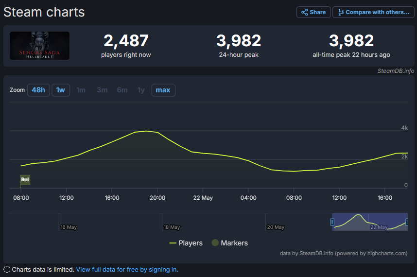 Lewis | ICO Partners tweet media